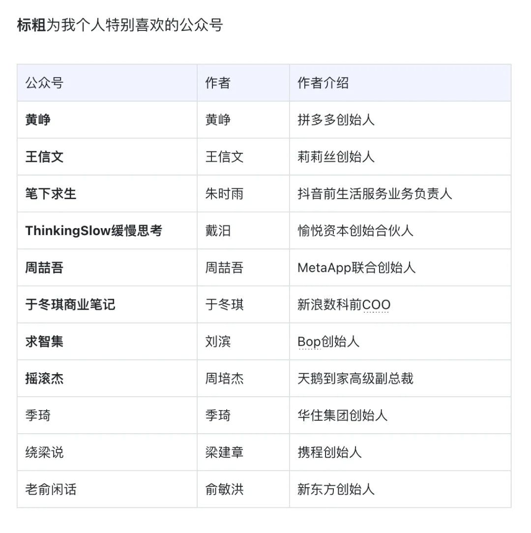 国内哪些企业家、高管在写公众号？