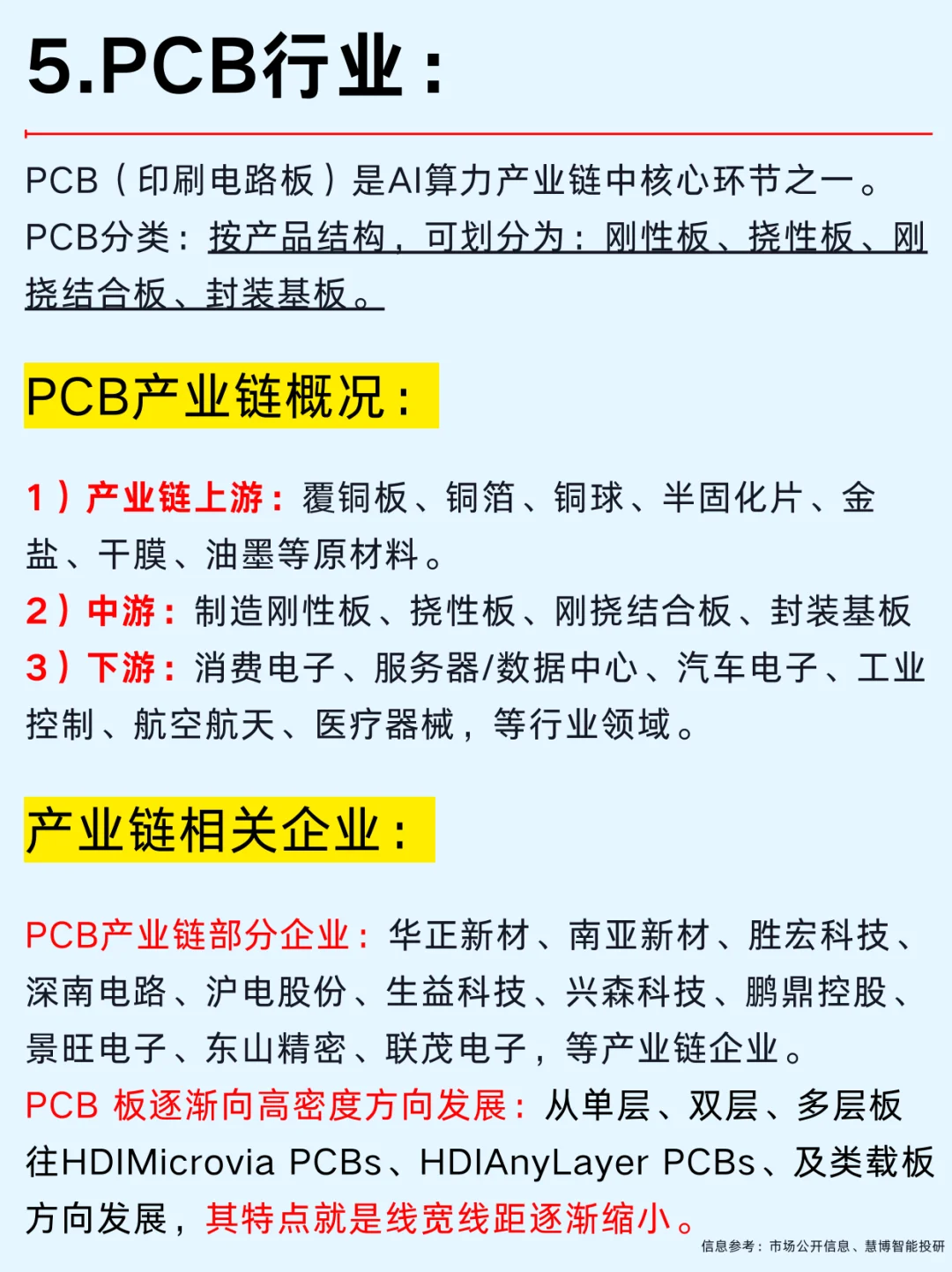 一篇吃透：AI算力六大热门行业及龙头企业