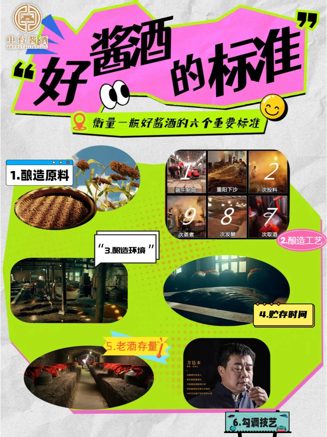 什么样的酱酒才能被称为上乘佳酿？✨