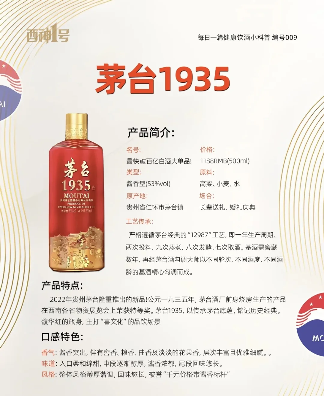 一文了解茅台的四个儿子