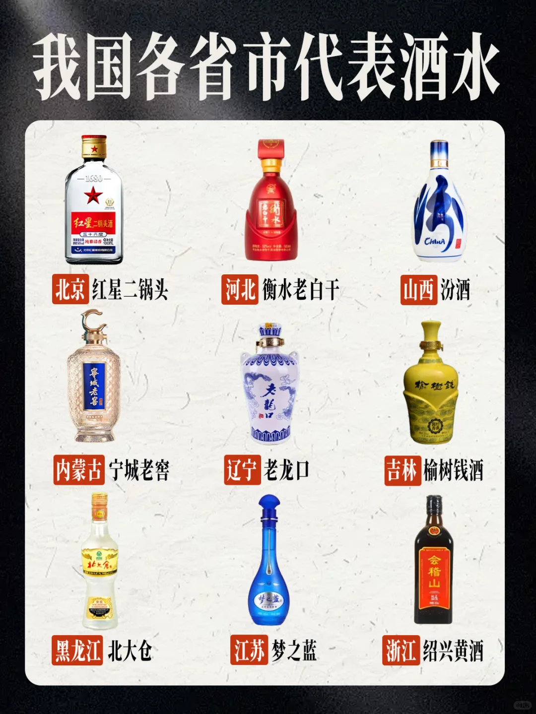 快来看看你的家乡酒是哪个❓