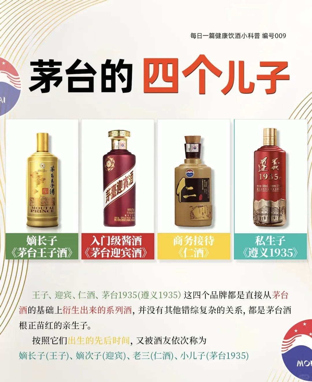 一文了解茅台的四个儿子