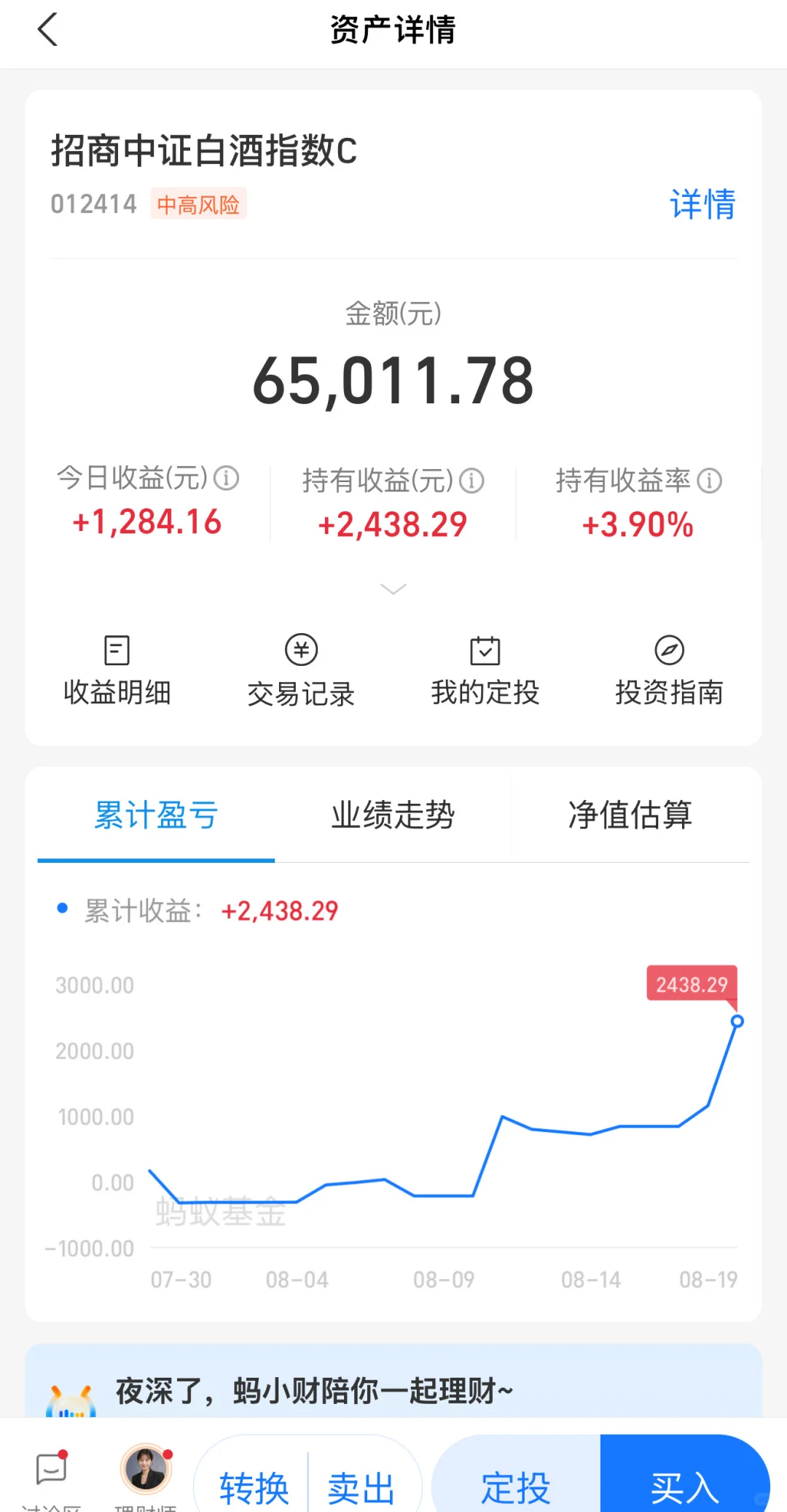 白酒的大行情即将来了,不会等太久了……