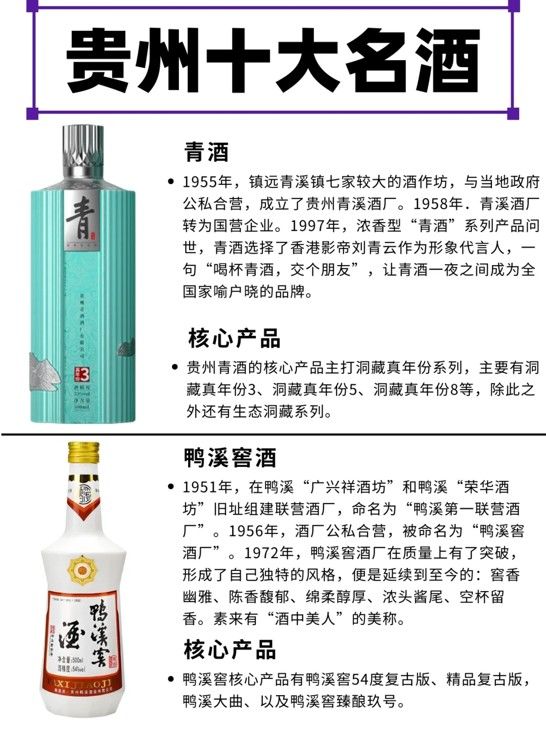 贵州十大名酒?核心产品有哪些？