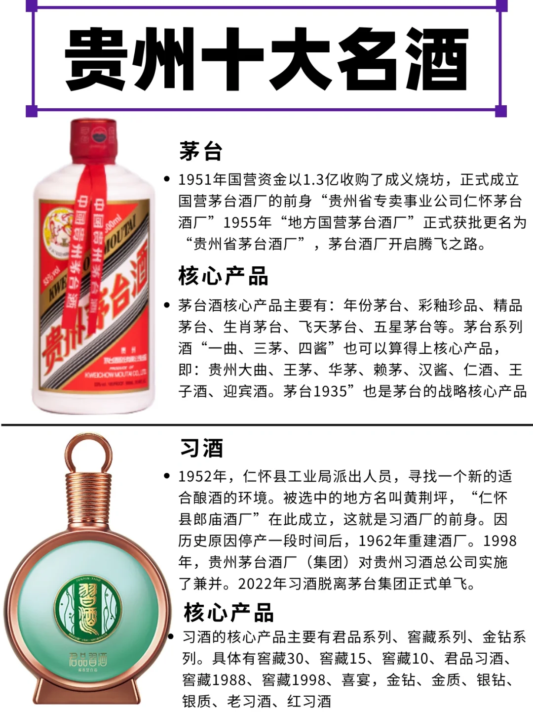 贵州十大名酒?核心产品有哪些？
