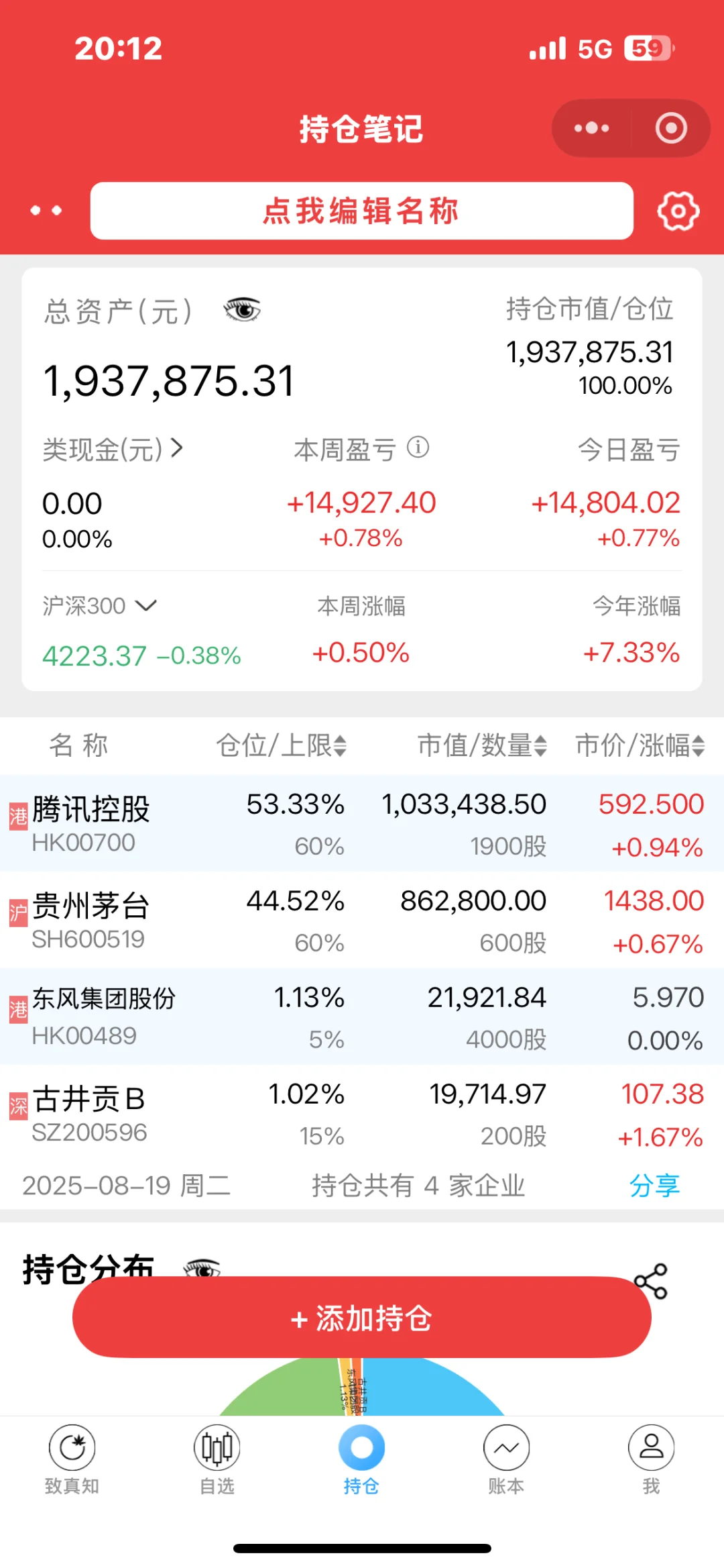 白酒新周期开始的信号