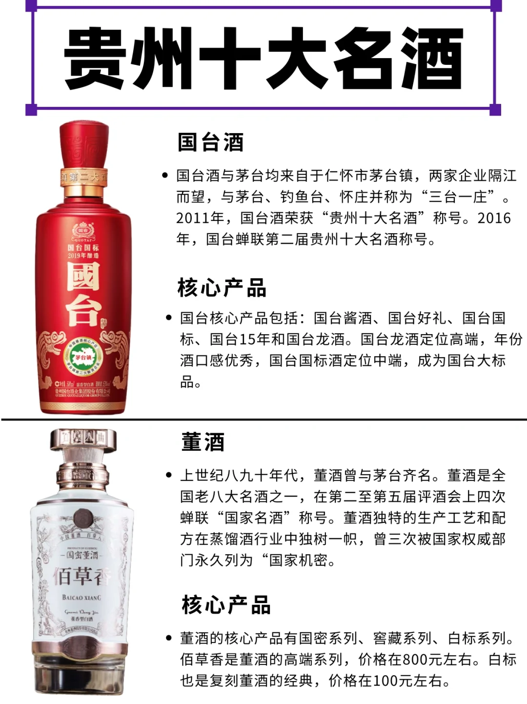 贵州十大名酒?核心产品有哪些？