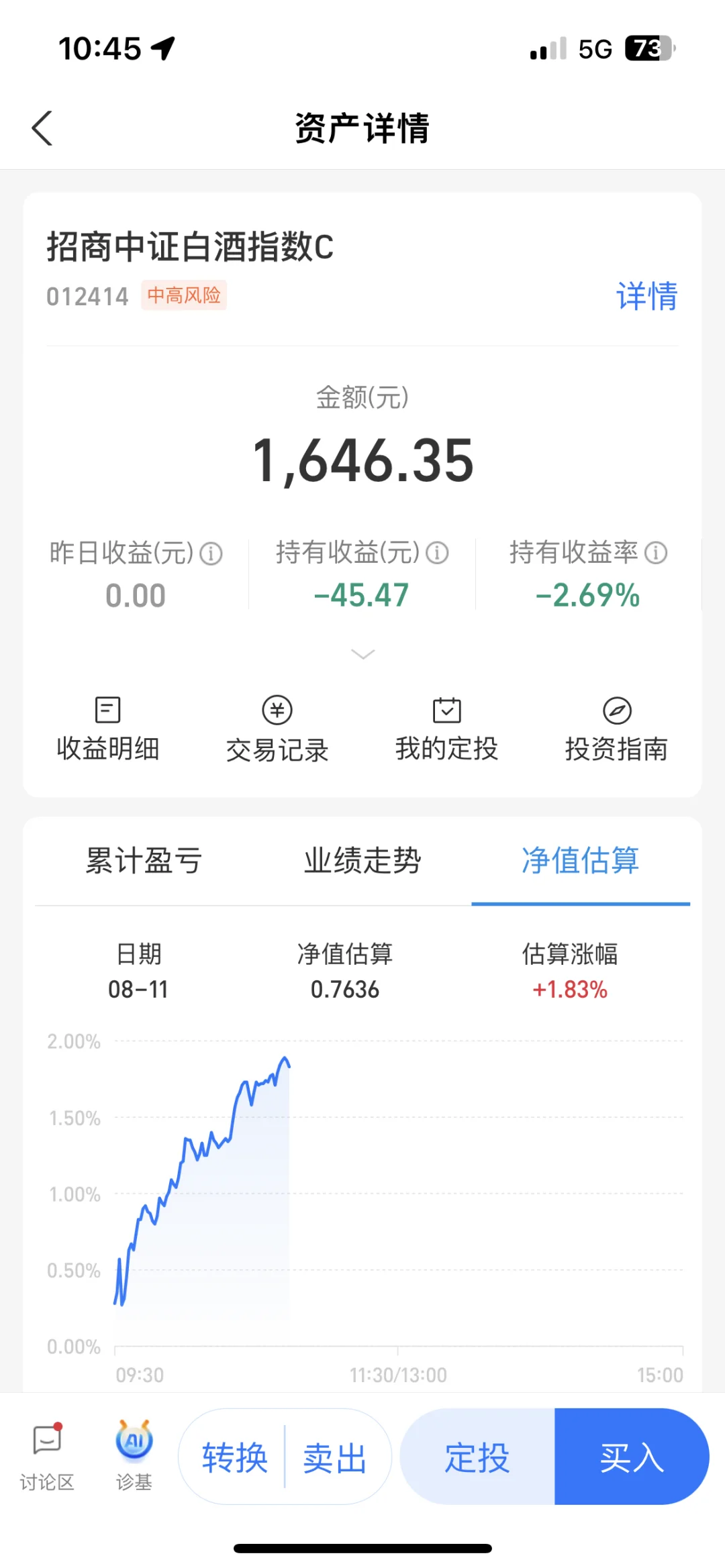 白酒开始发力了