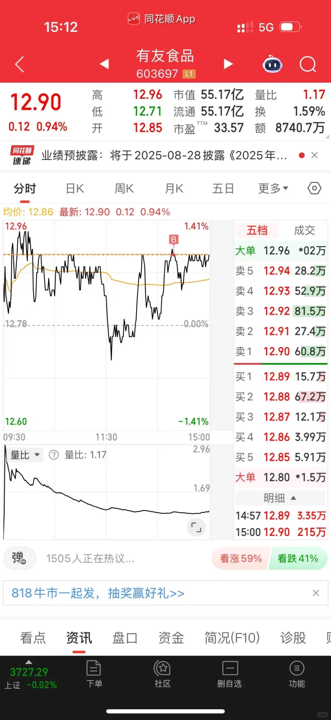 女生炒股? 今天小赚100