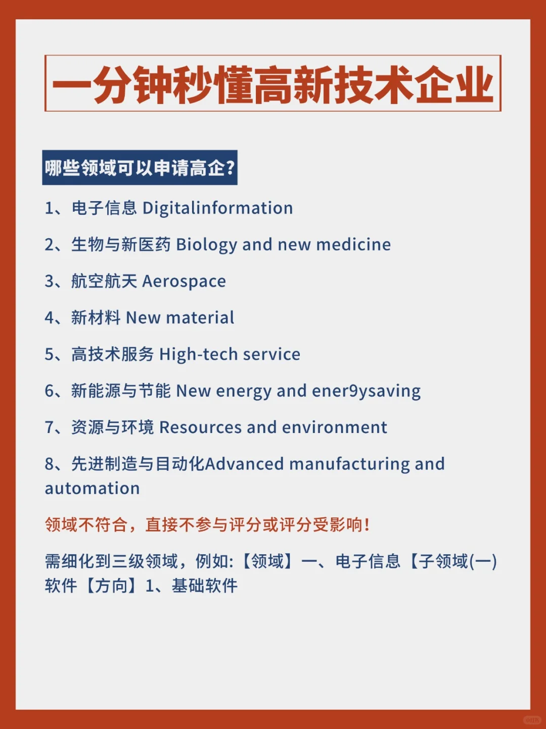 一分钟秒懂高新技术企业