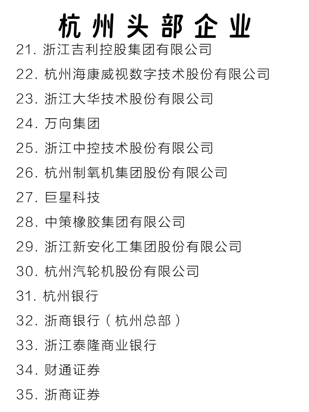 杭州头部企业大盘点来啦！