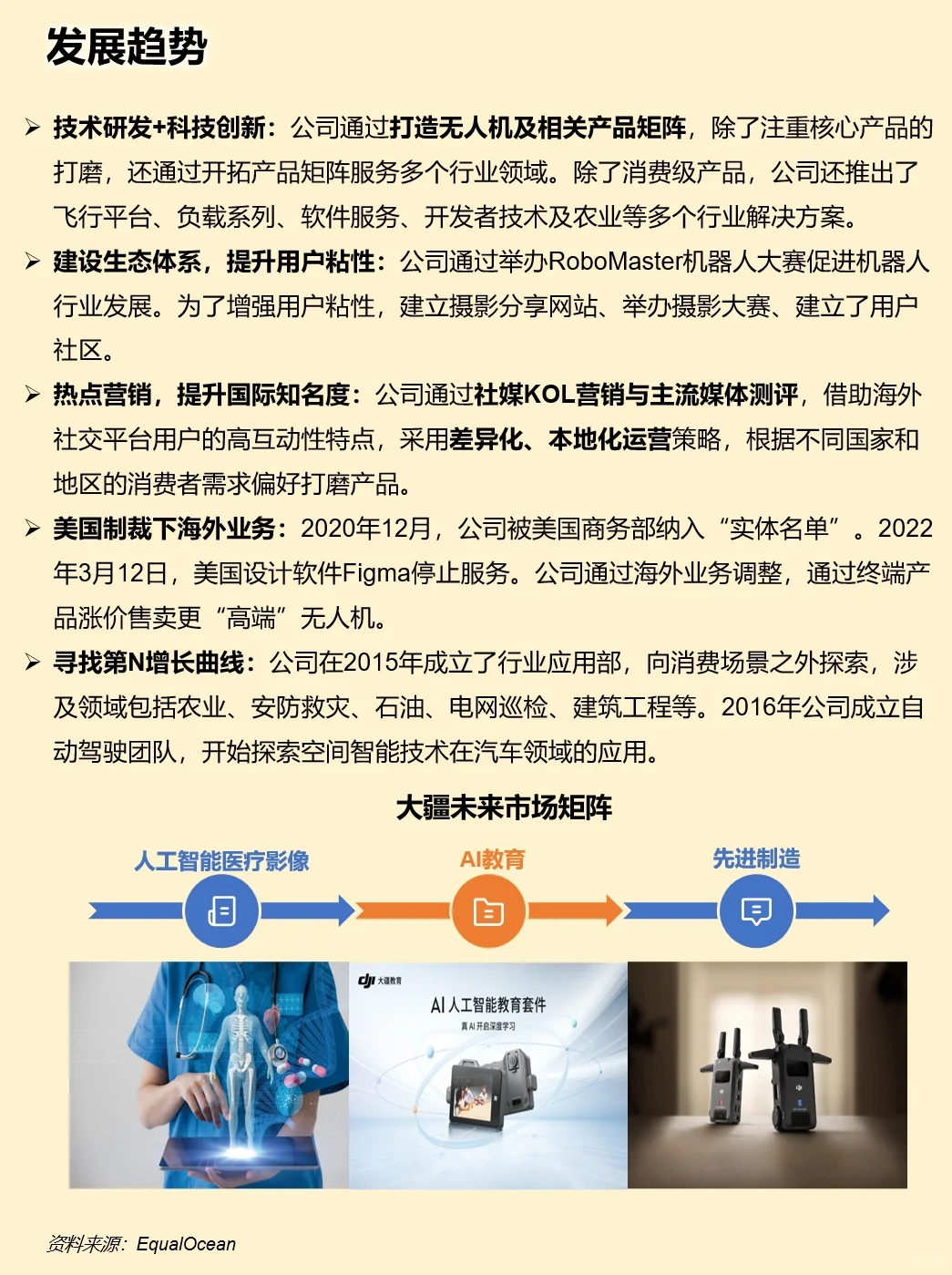 一天吃透一家龙头公司：大疆创新