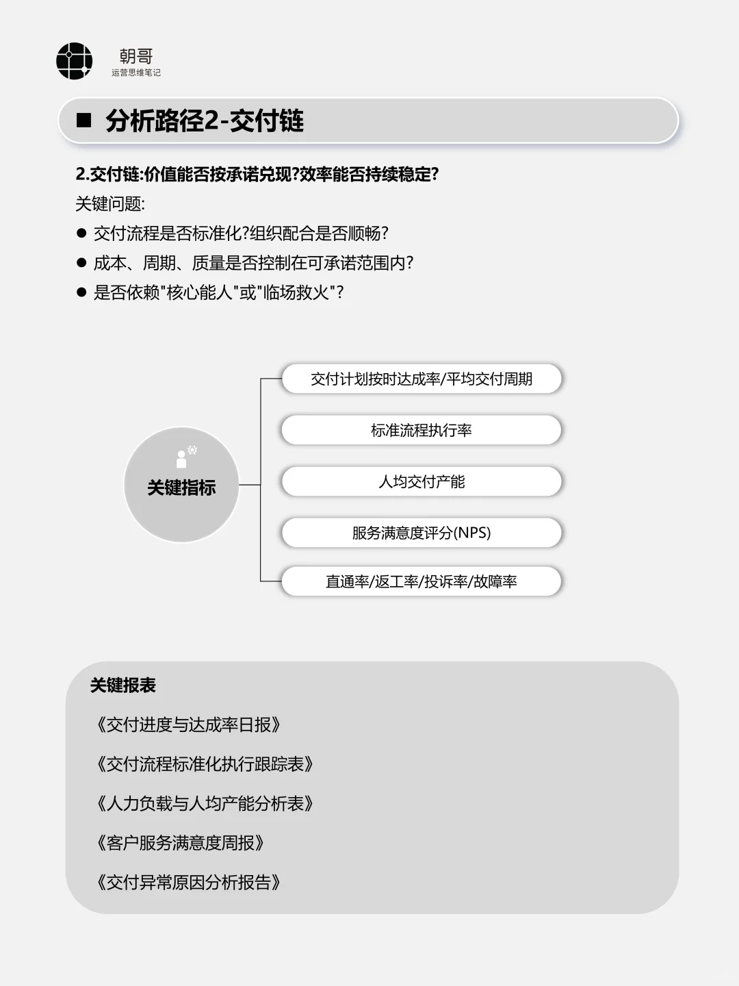 经营分析报告，不是流水账，重要是路径分析