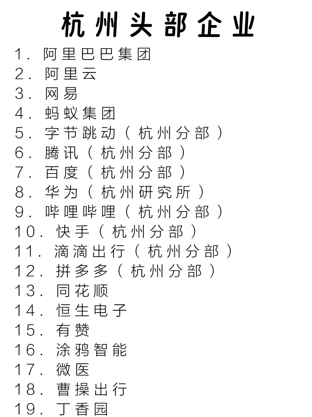 杭州头部企业大盘点来啦！