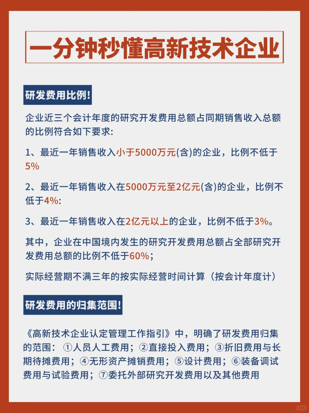一分钟秒懂高新技术企业
