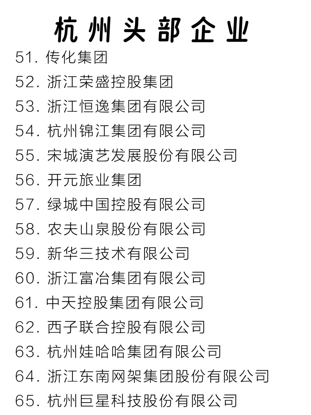 杭州头部企业大盘点来啦！