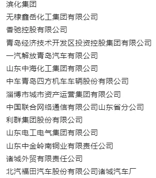 2024山东百强企业出炉啦，哪家待遇更好？