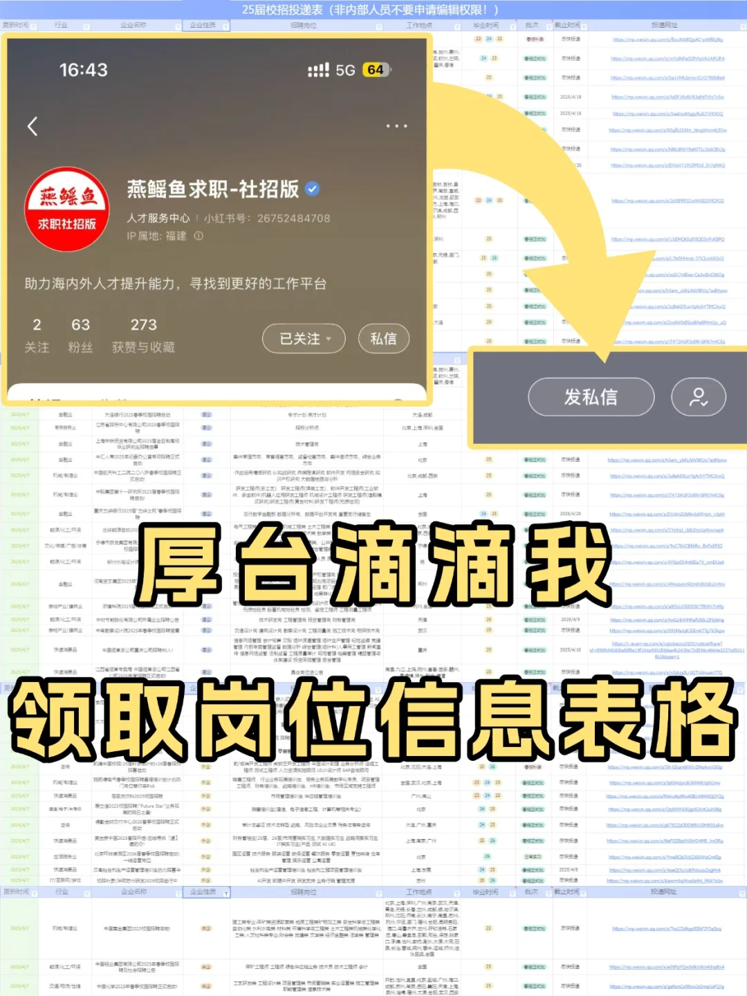 ?杭州各区人气 Top20 公司大揭秘