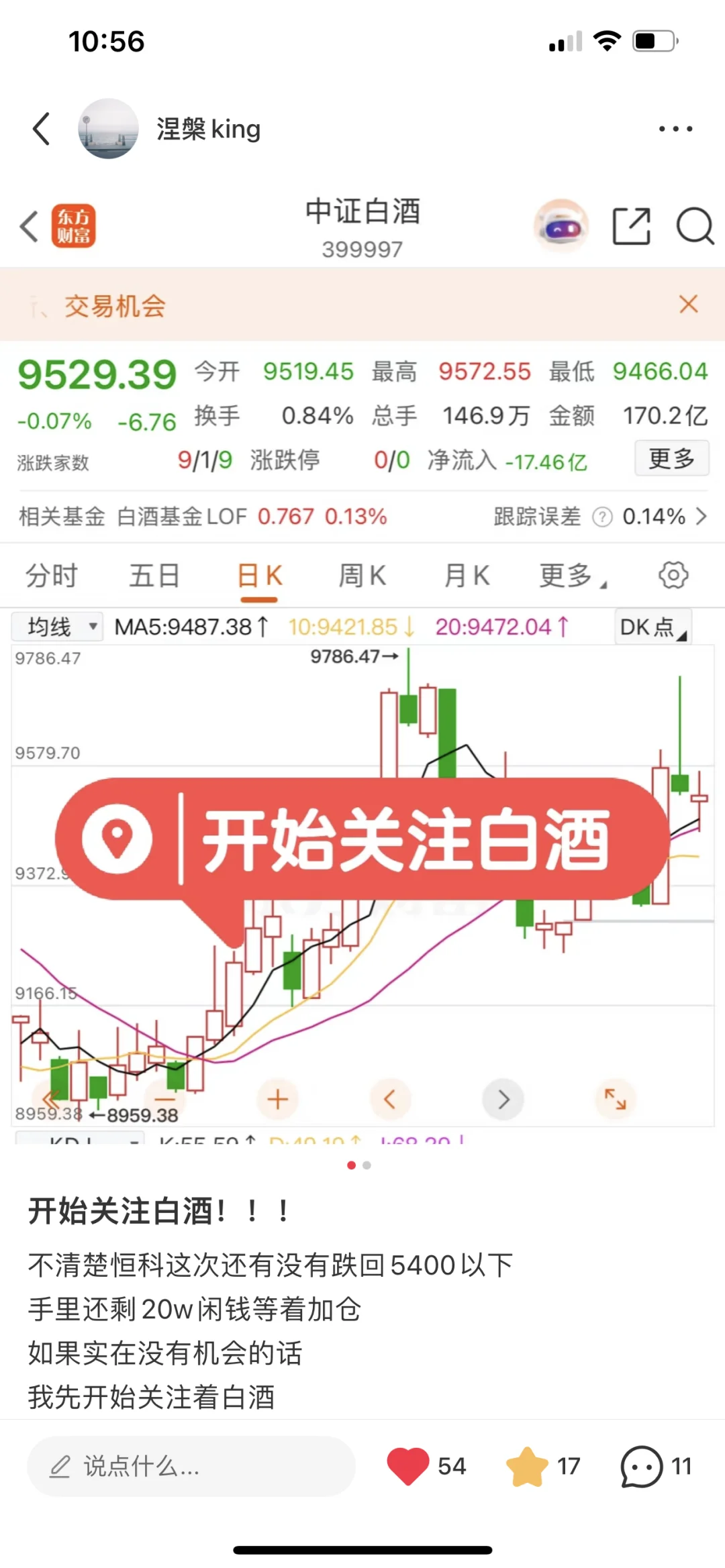 白酒6天前发的！