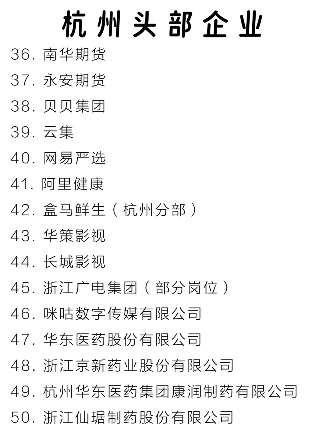 杭州头部企业大盘点来啦！