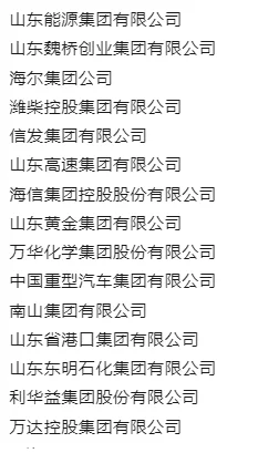 2024山东百强企业出炉啦，哪家待遇更好？
