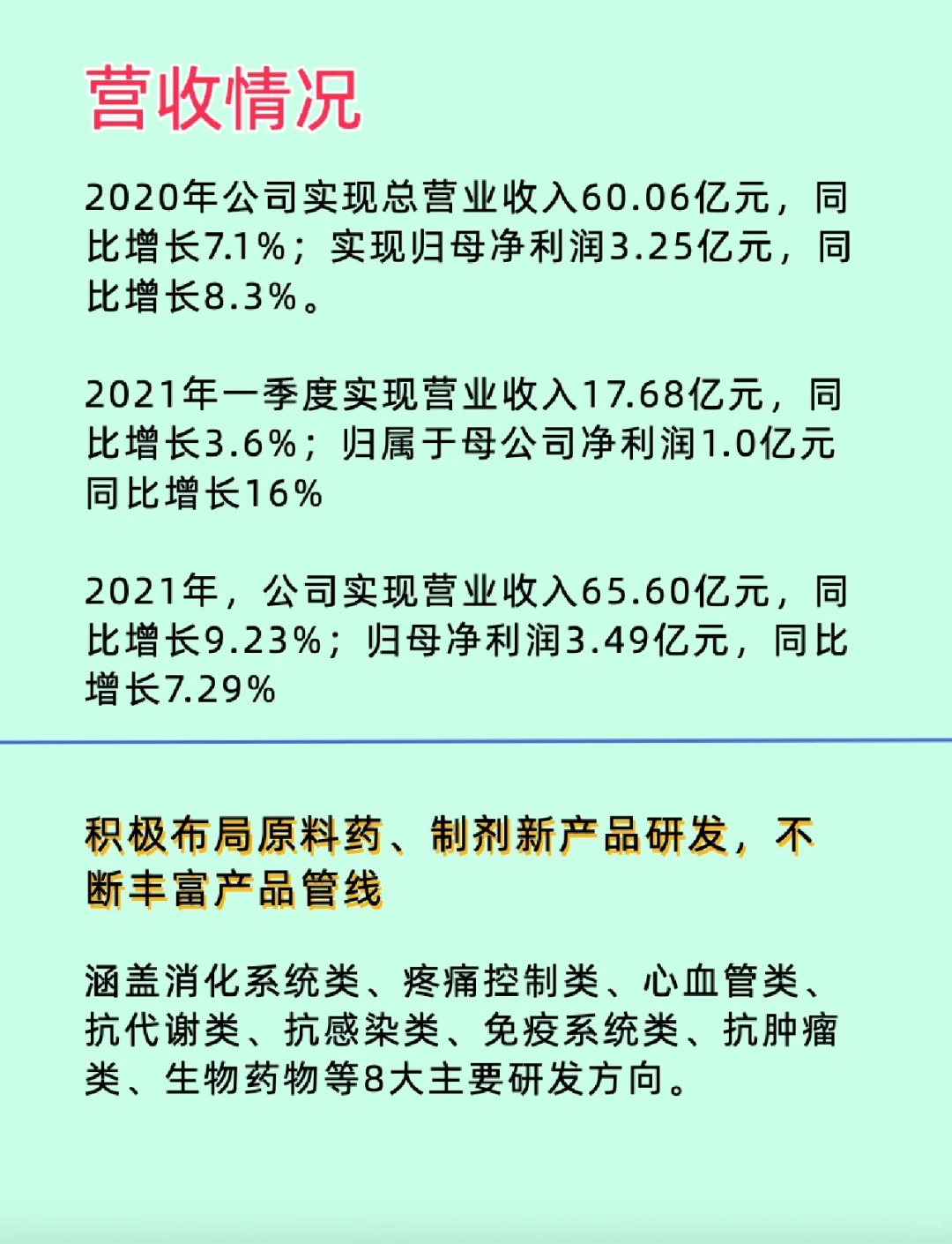 3分钟看懂一家企业《新华制药》