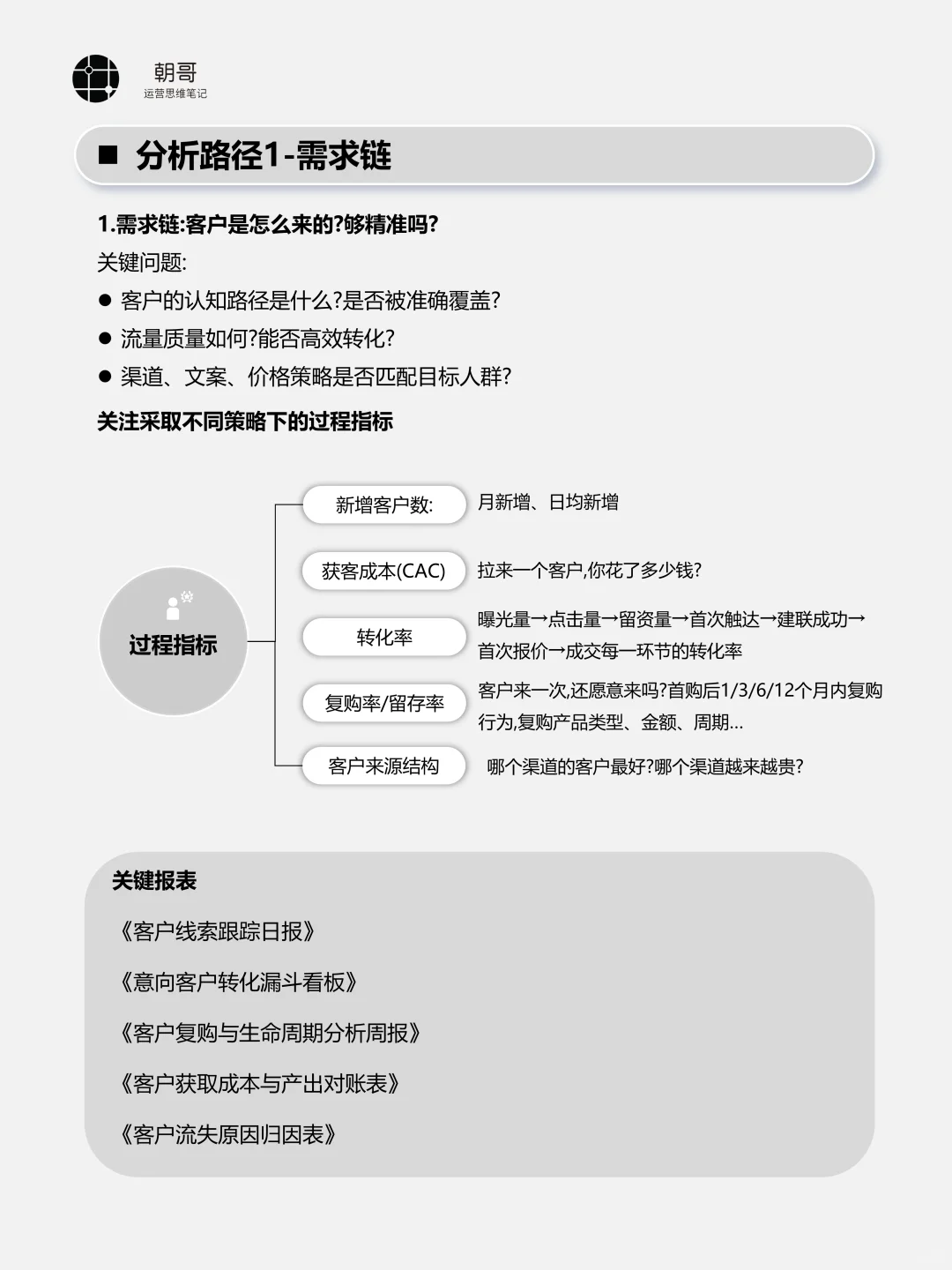 经营分析报告，不是流水账，重要是路径分析