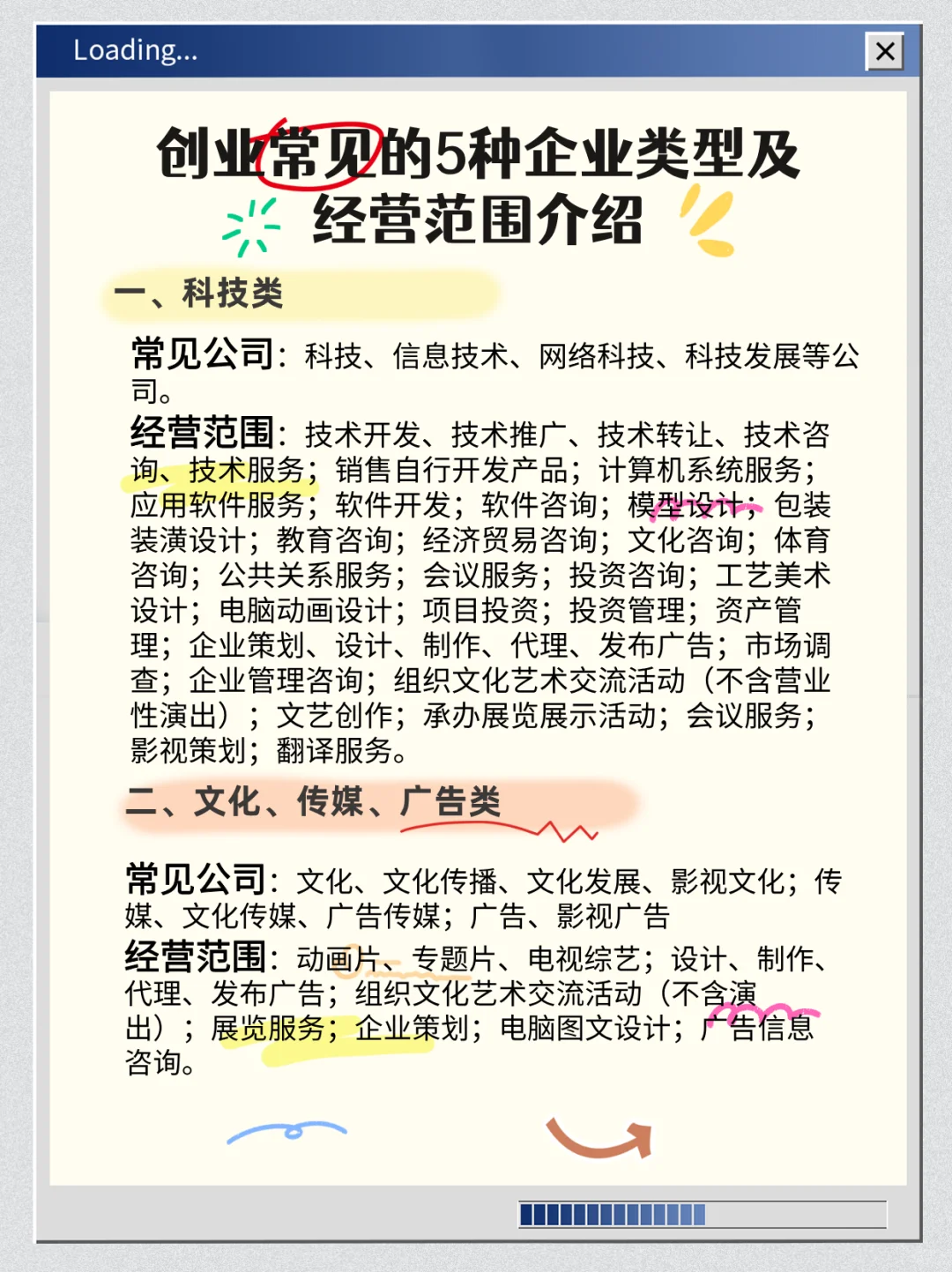 创业小白必看！?5大企业类型全解析