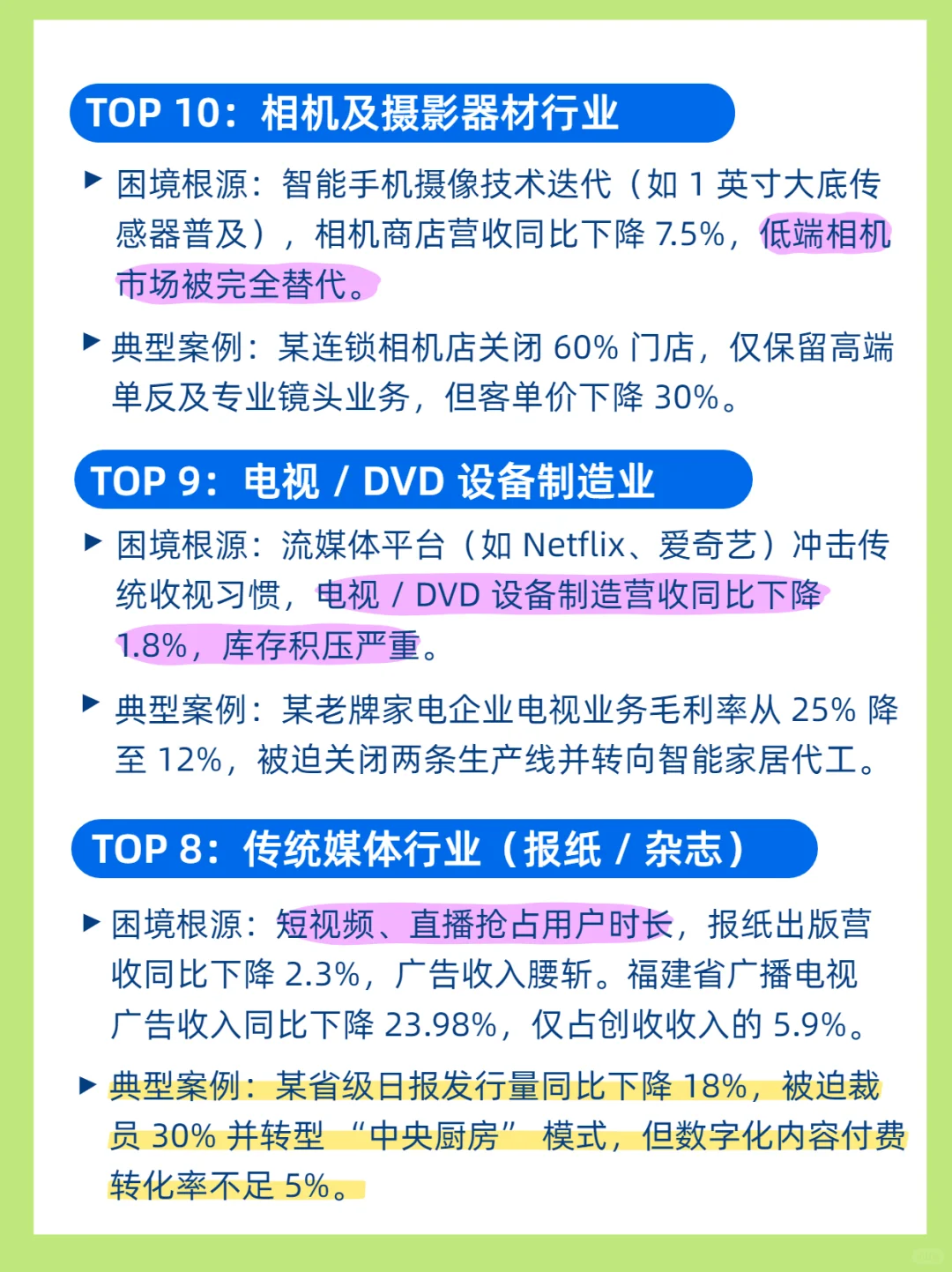今年惨淡行业top10，快快看看有你的行业吗