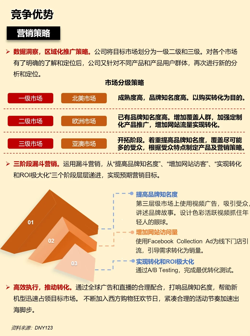一天吃透一家龙头公司：大疆创新