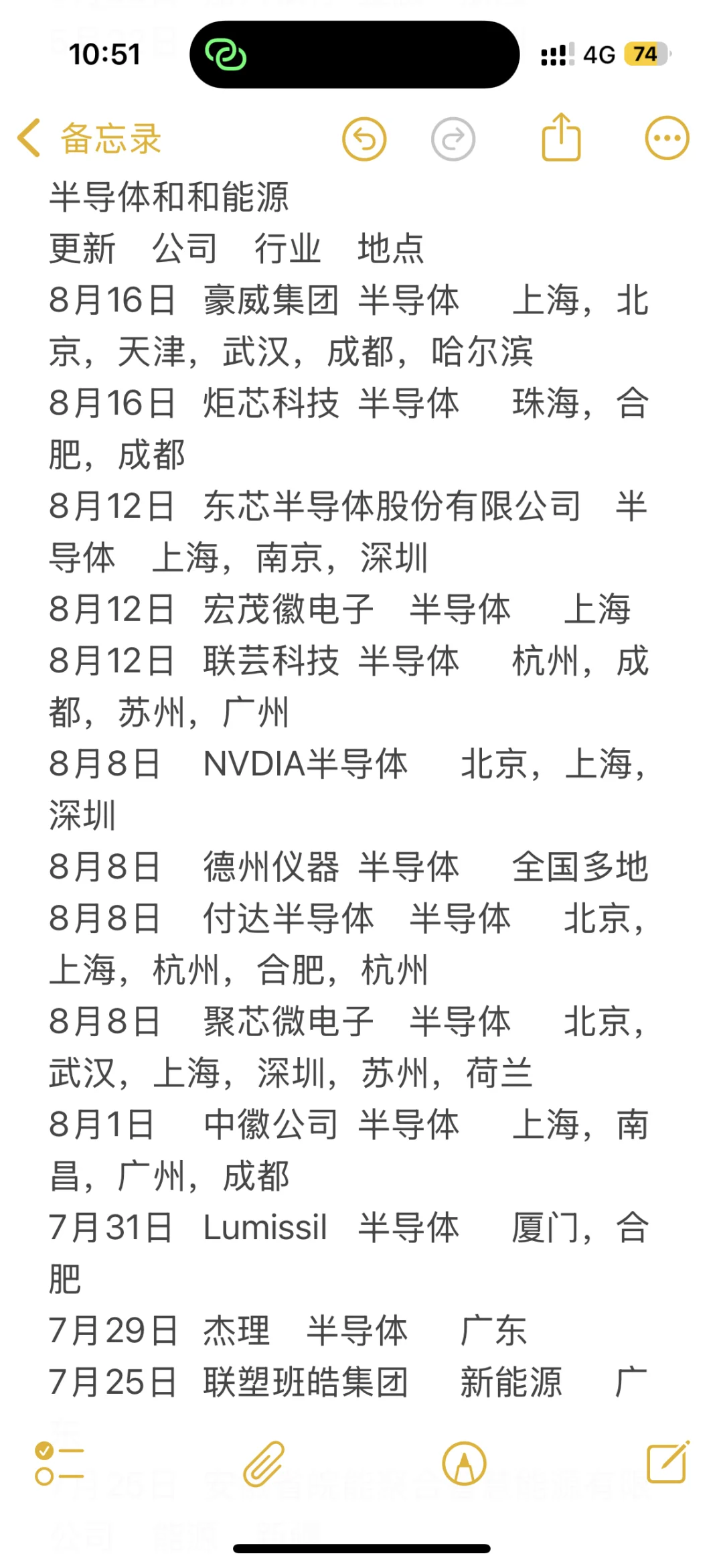 8.18-半导体/新能源/新材料/科技秋招企业