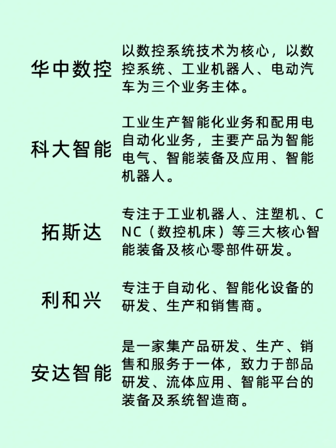 智能制造上市企业/代表性企业主营业务