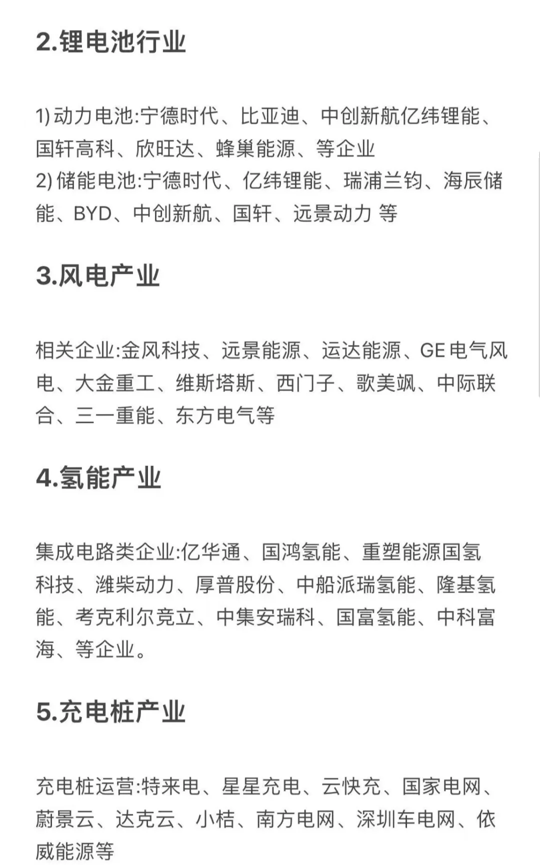 新能源六大行业行情，独角兽企业汇总