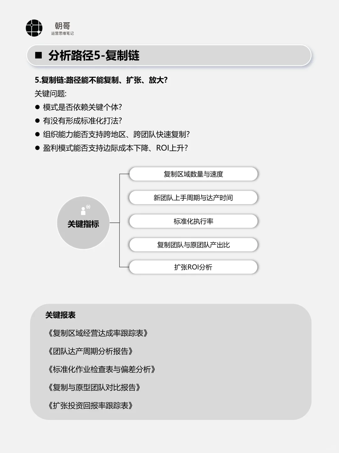 经营分析报告，不是流水账，重要是路径分析