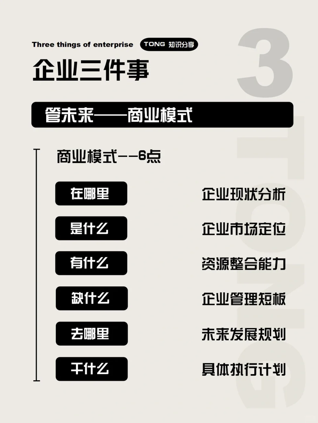 企业3️⃣件事，管钱?管人??‍?管未来?
