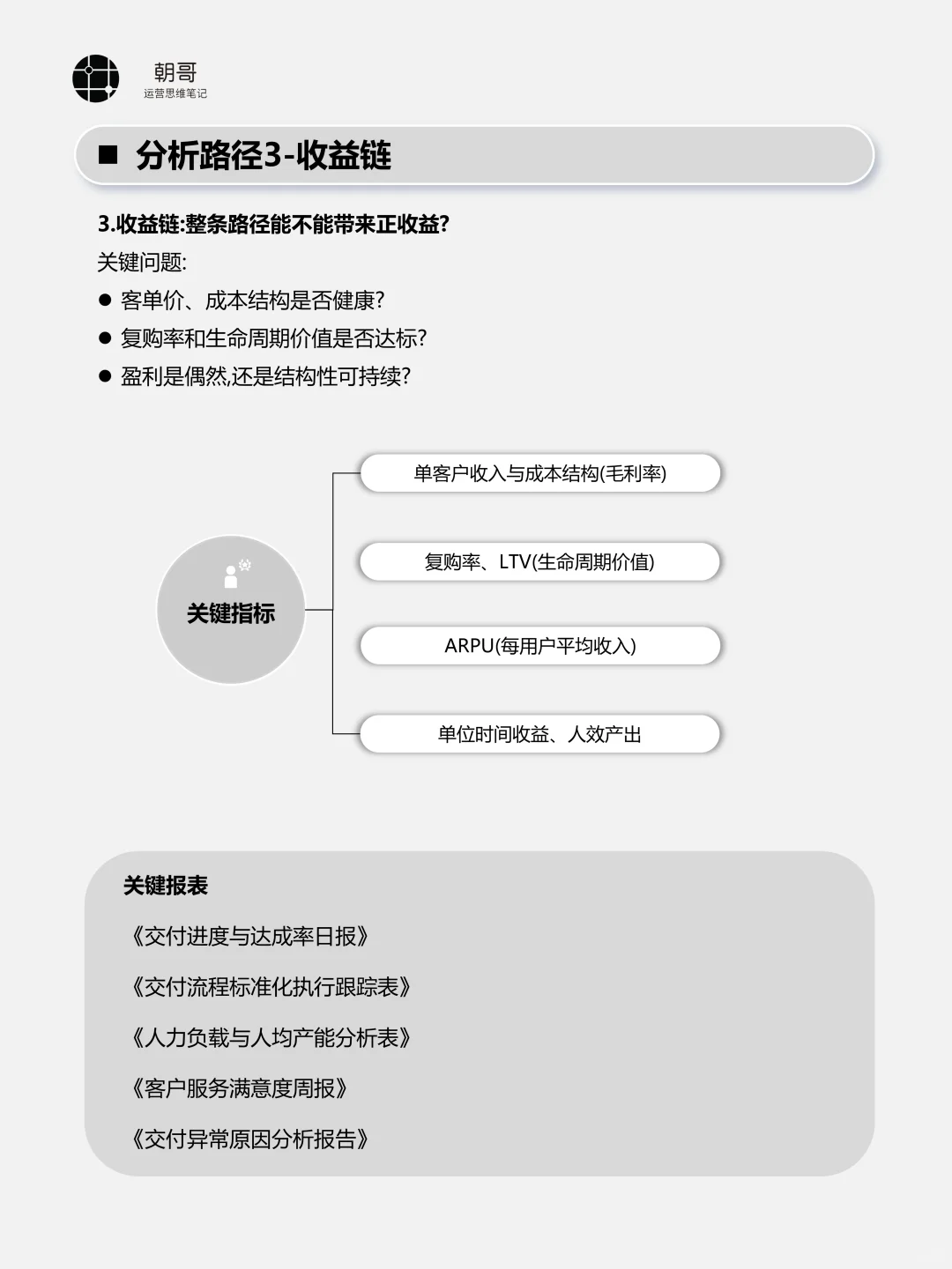 经营分析报告，不是流水账，重要是路径分析