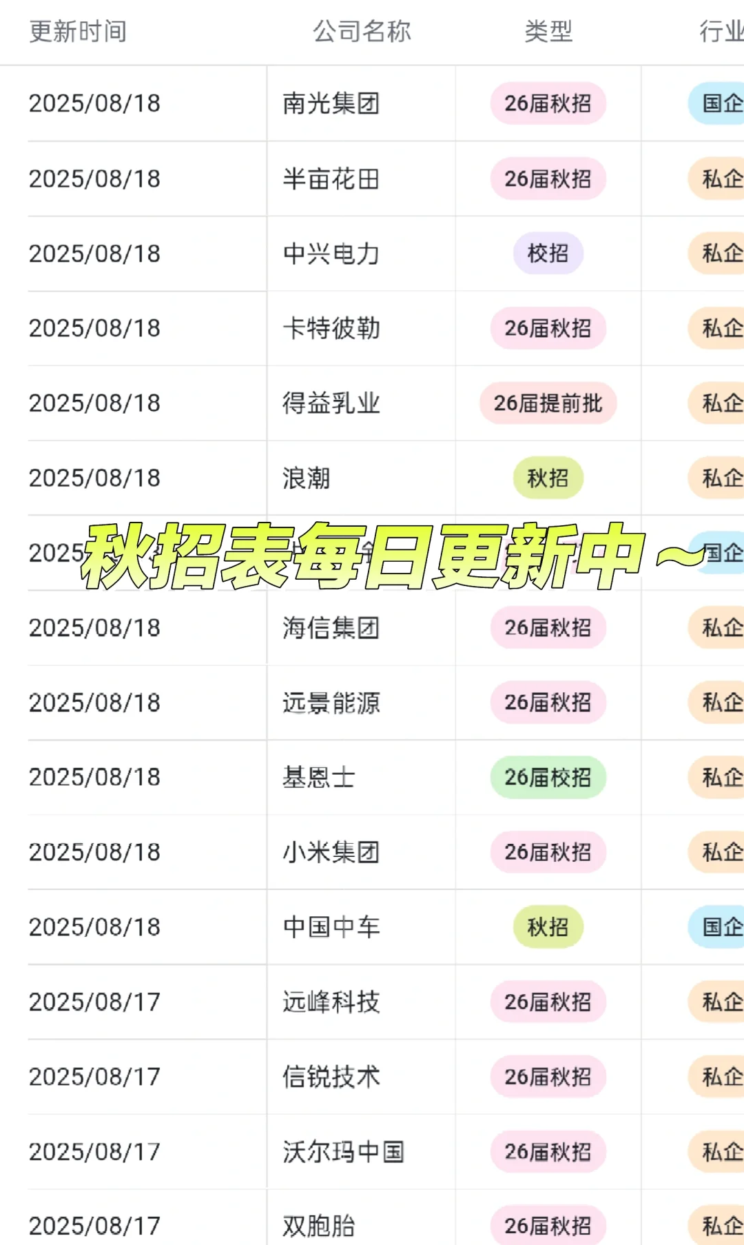 西安顶级企业盘点