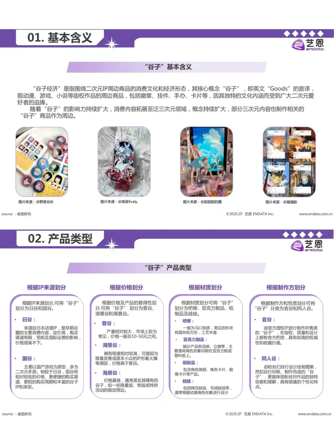 数据报告分享｜2025年谷子经济行业洞察