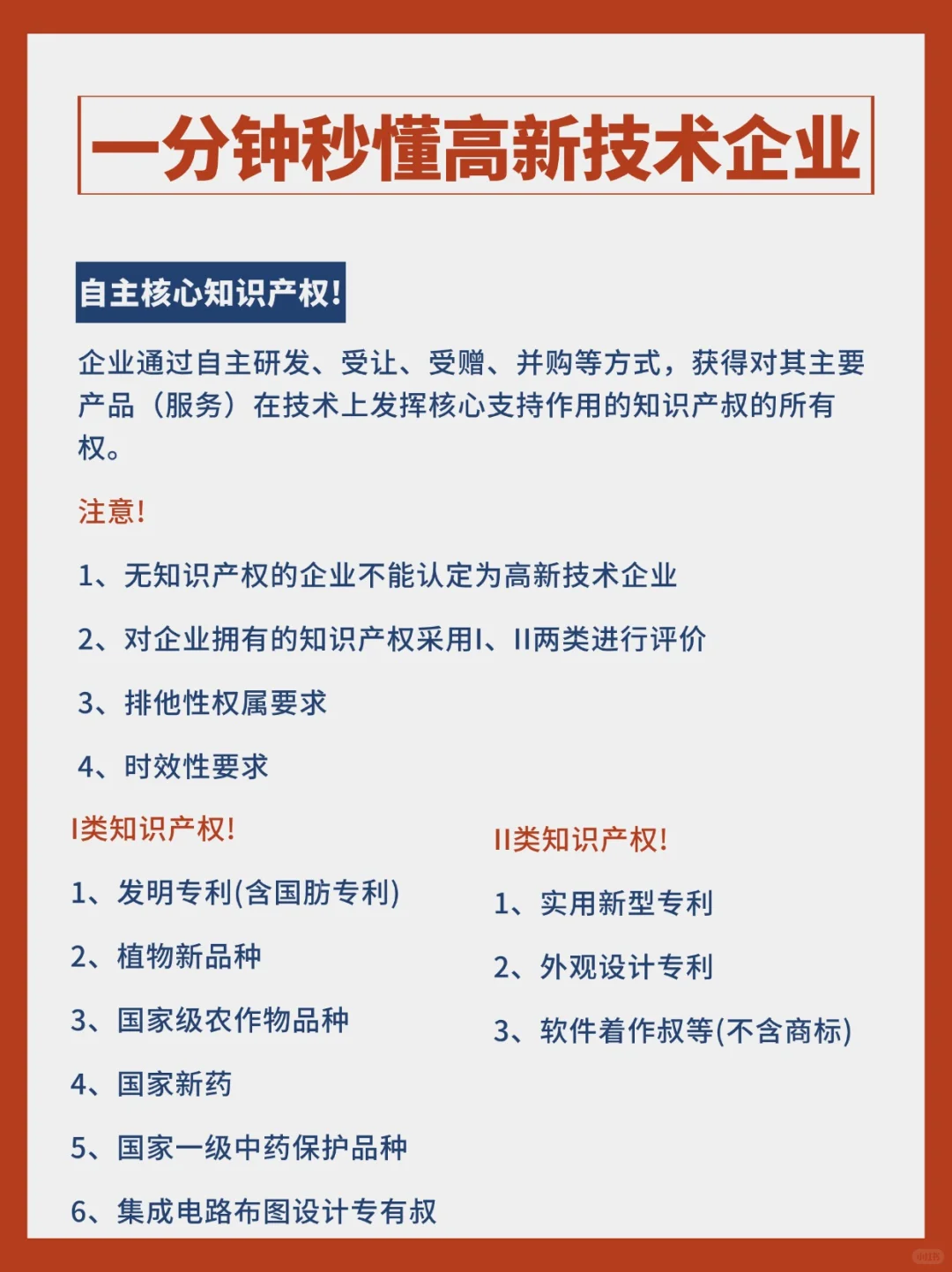 一分钟秒懂高新技术企业