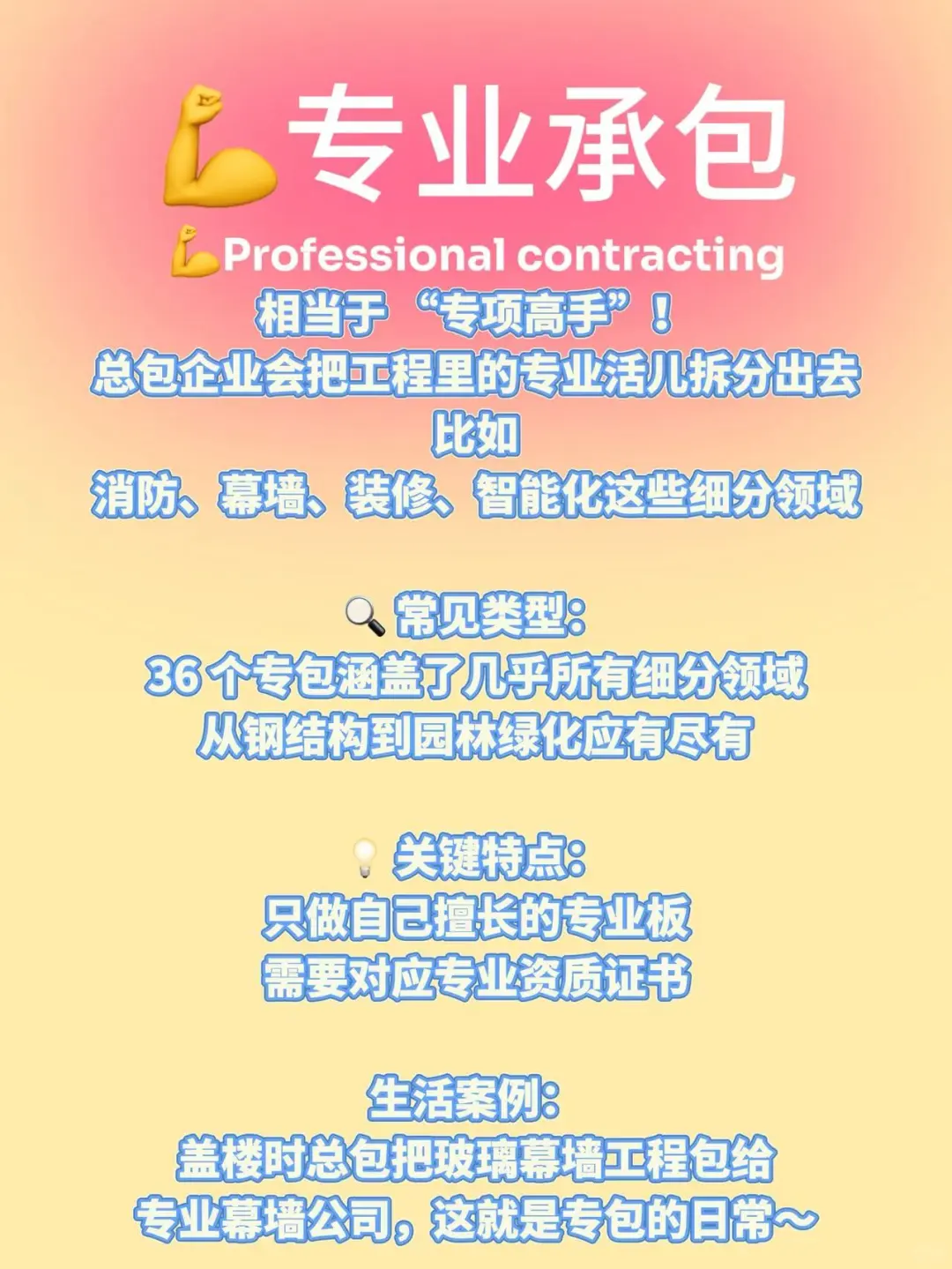 建筑行业承包模式大盘点?