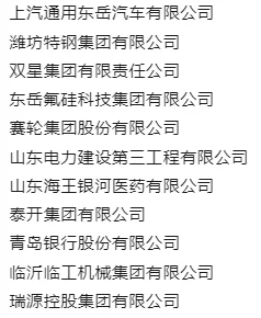 2024山东百强企业出炉啦，哪家待遇更好？