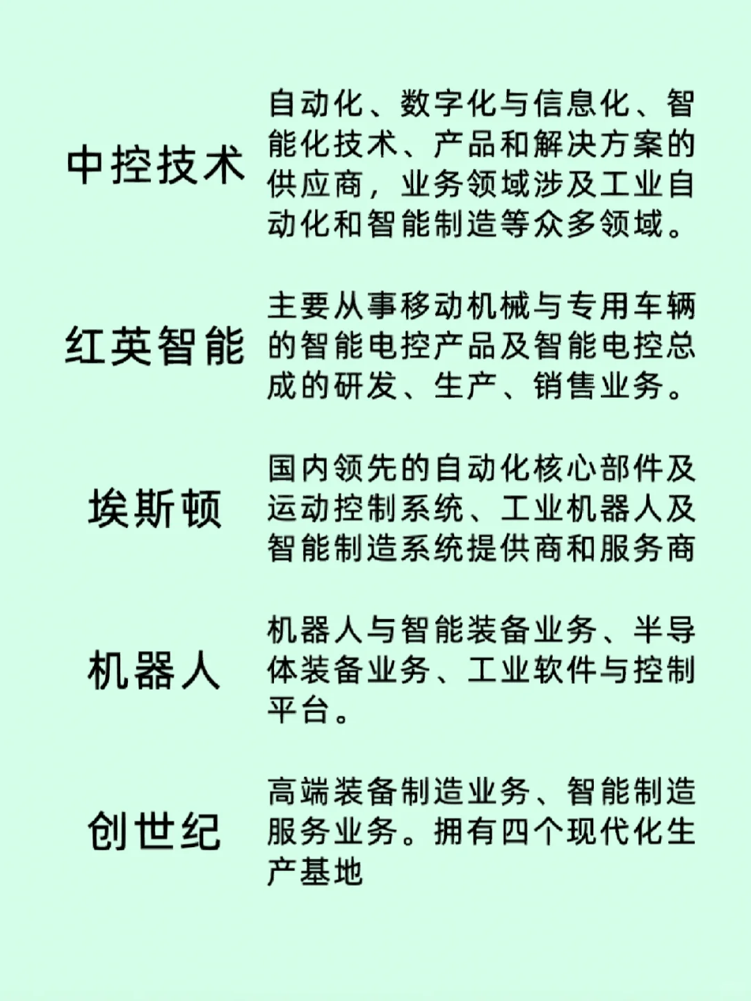 智能制造上市企业/代表性企业主营业务