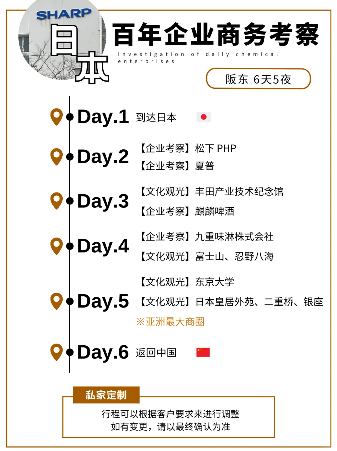 ?商务考察 | 日本百年企业