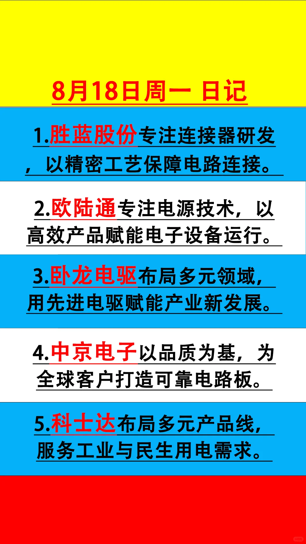 5家企业发展聚焦，你怎么看？