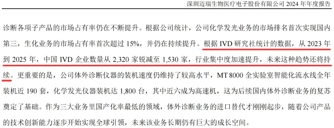 IVD行业大地震！60%企业3年内消失