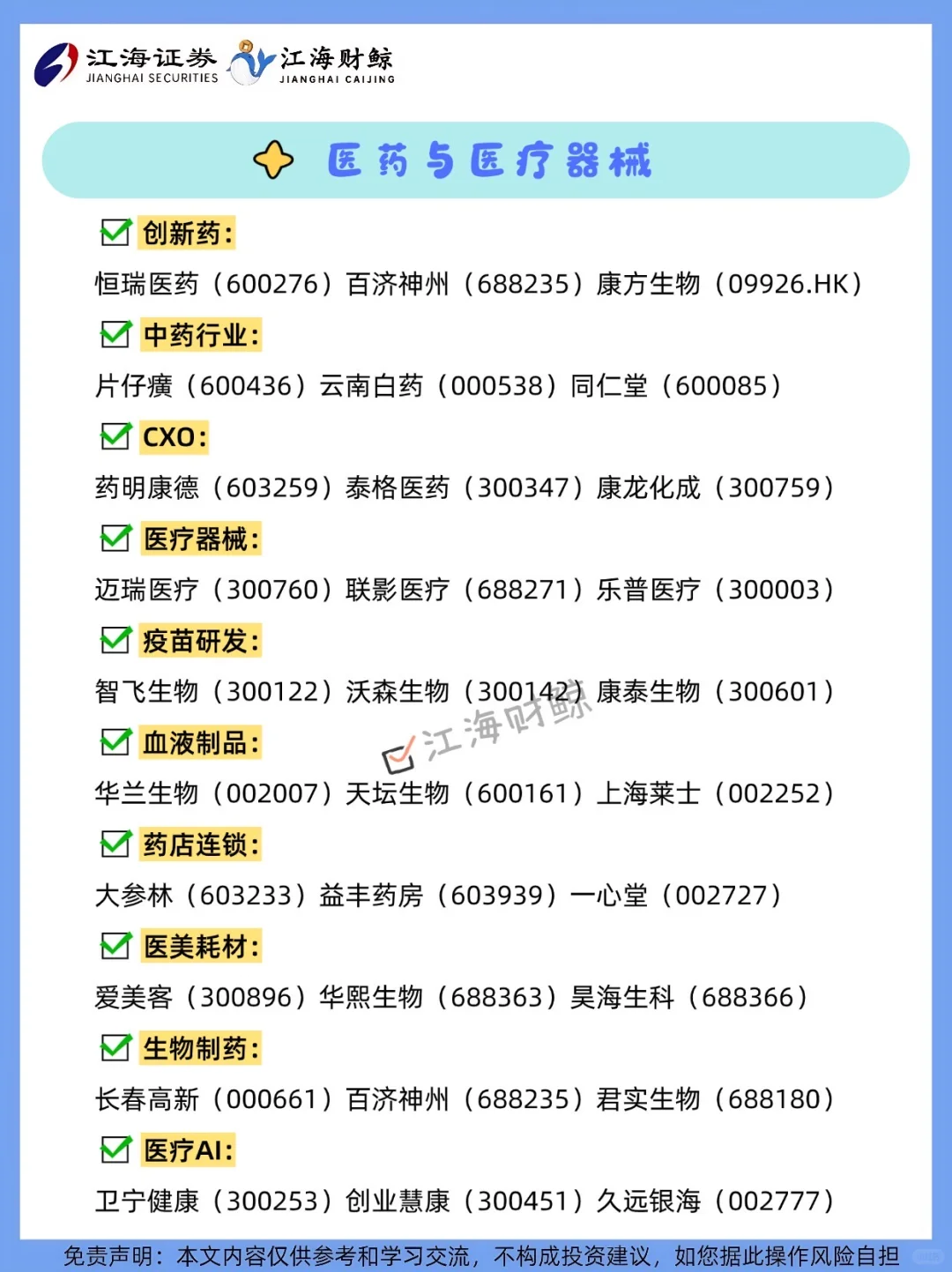 ?120个A股行业龙头名单全梳理❗️