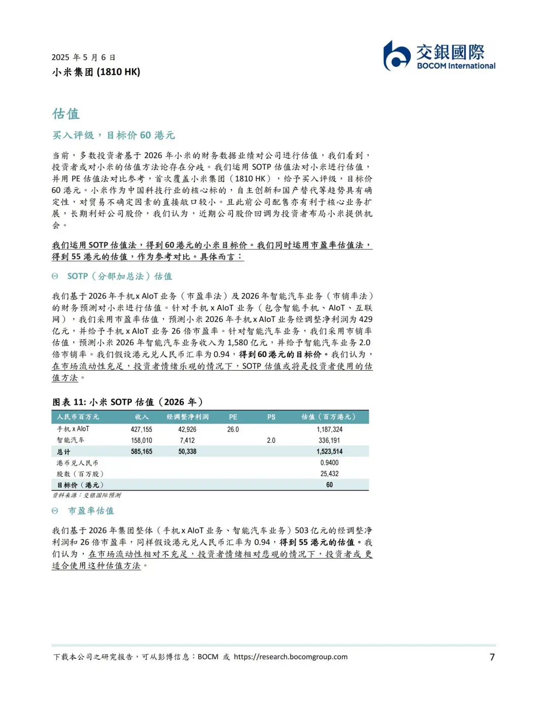 2025小米集团研究报告：人车家全生态，领跑中