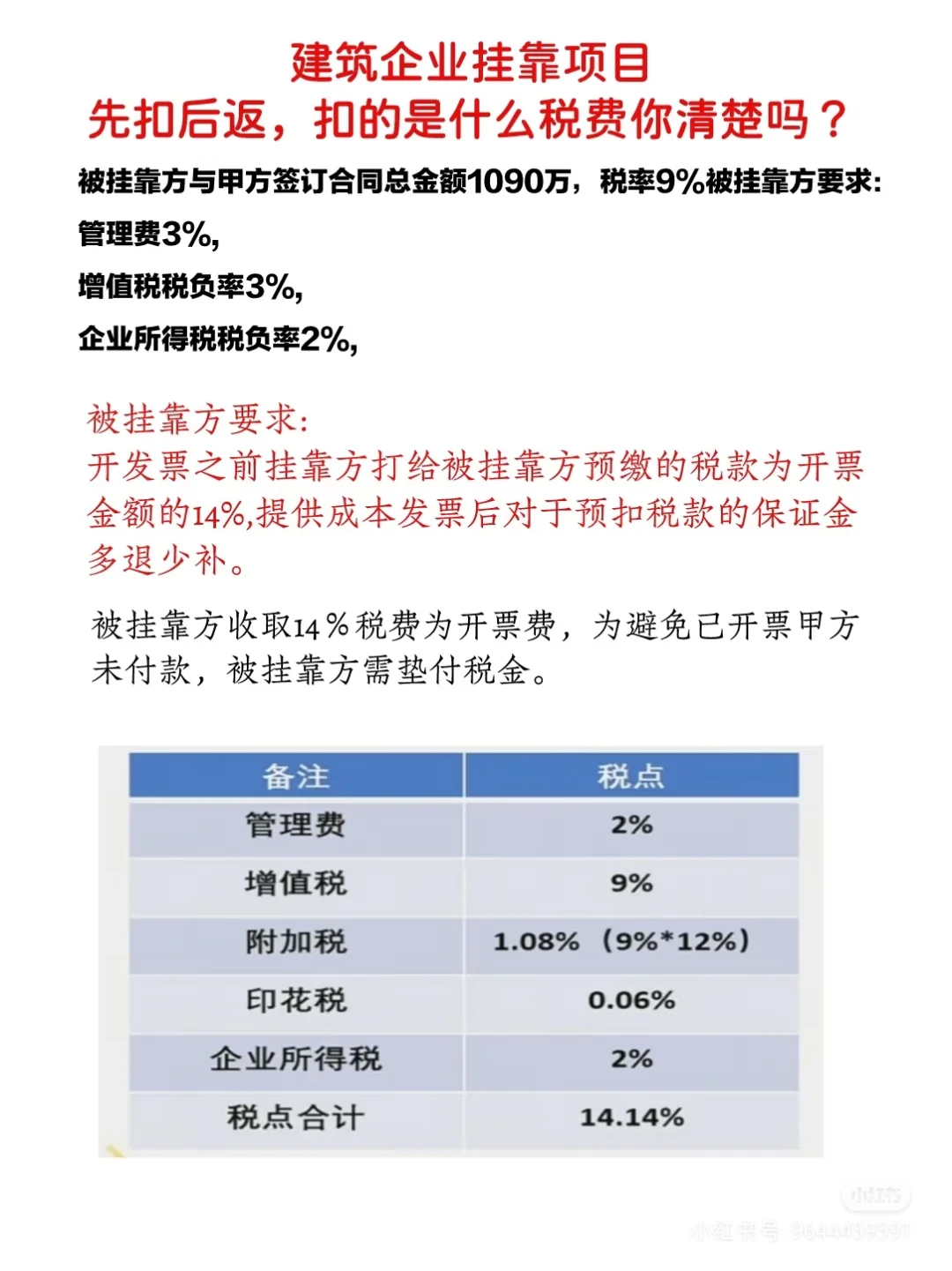 建筑企业挂靠项目先扣后返，扣的是啥税费？