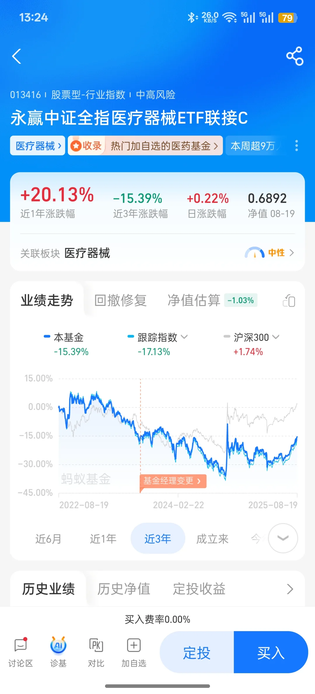 目前还在低位的板块，抓紧上车?