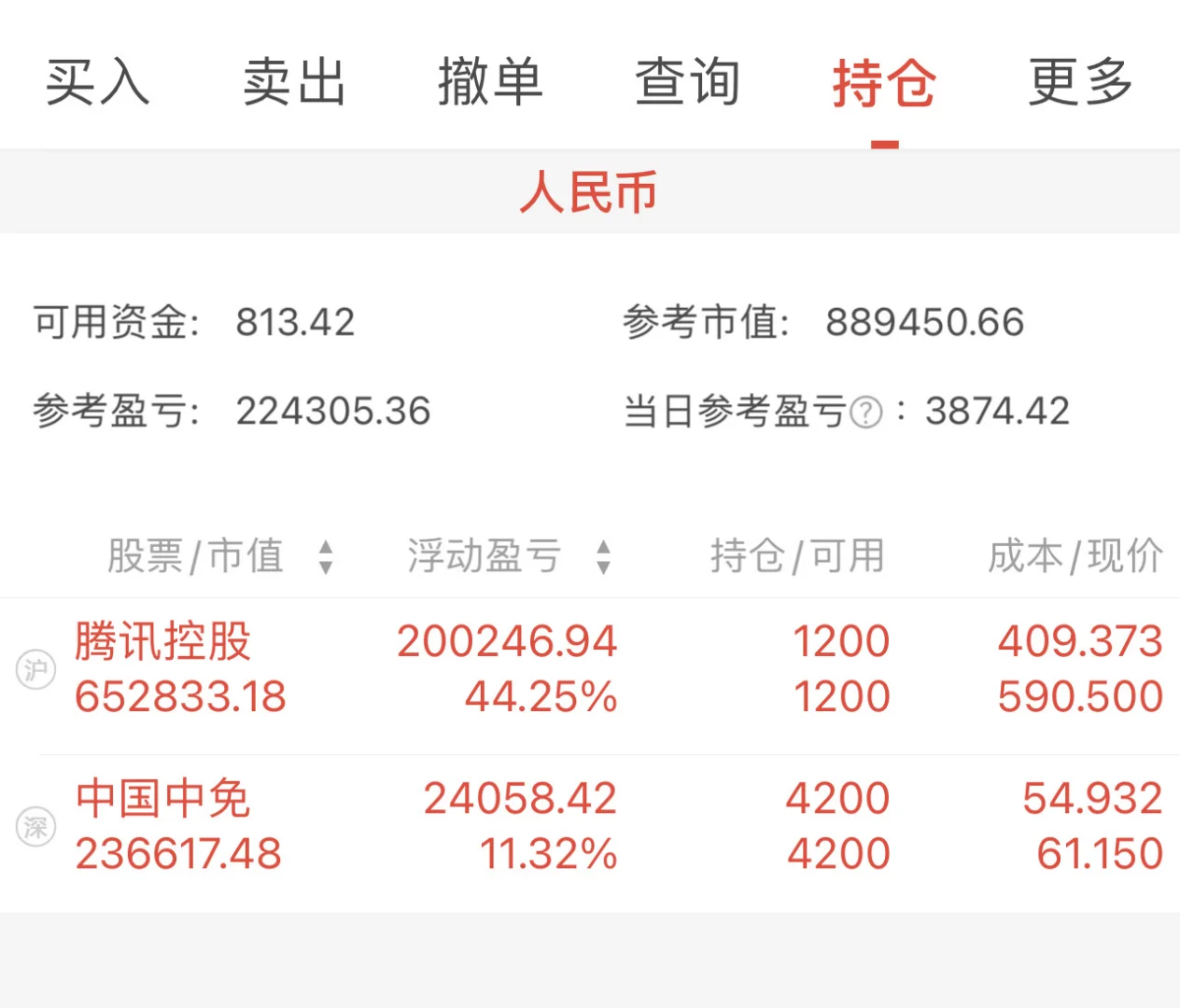 今日收益1.3万（第220）